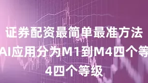 证券配资最简单最准方法将AI应用分为M1到M4四个等级