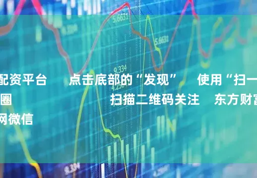 互联网配资平台 点击底部的“发现” 使用“扫一扫” 即可将网页分享至朋友圈 扫描二维码关注 东方财富官网微信 沪股通 深股通