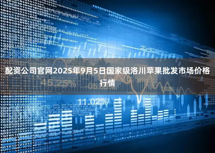 配资公司官网2025年9月5日国家级洛川苹果批发市场价格行情